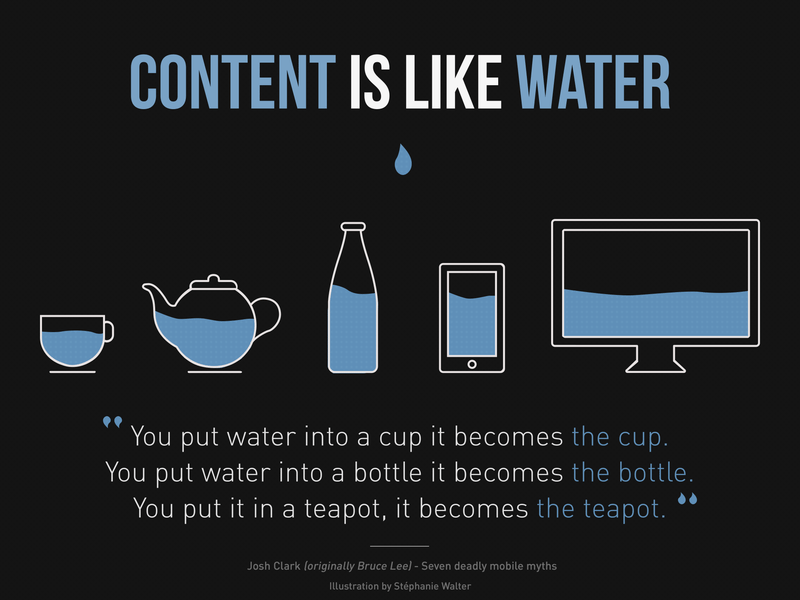 Content_is_like_water