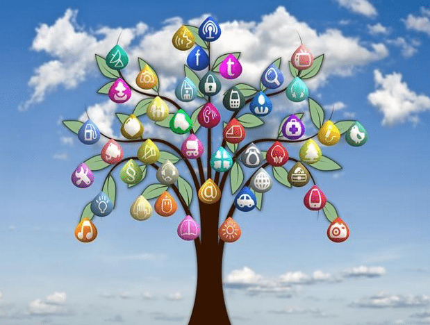 Social Tree